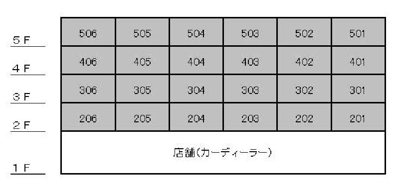 プライムヒルズ東戸塚 戸数